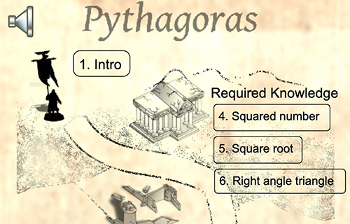 iat pythagoras